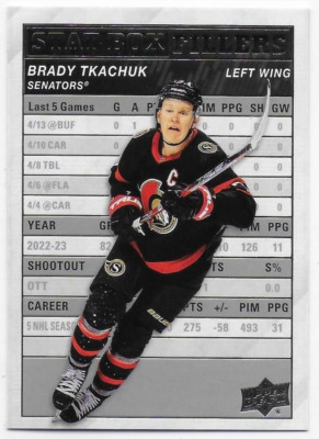 2023-24 Upper Deck Stat Box Fillers #SB17 Brady Tkachuk - Ottawa Senators