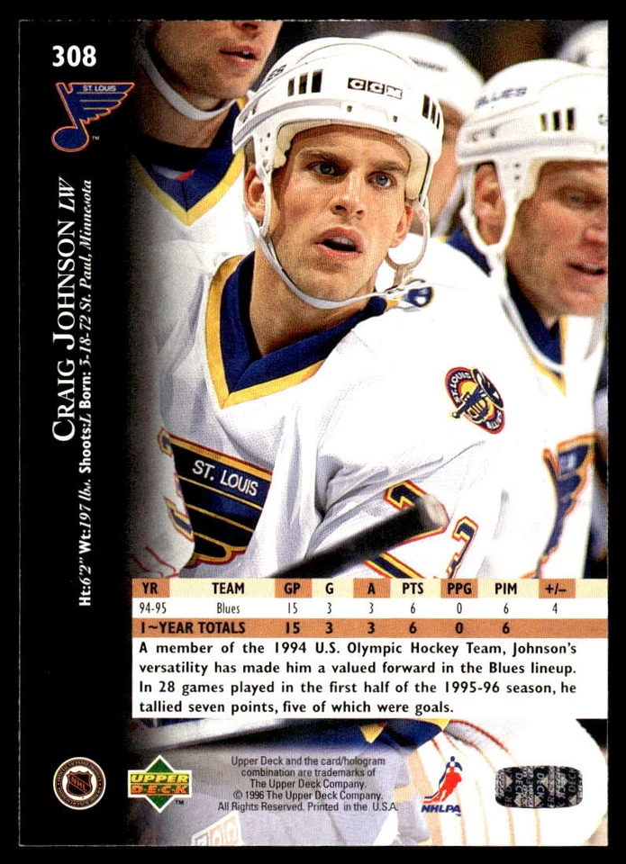 1995-96 Upper Deck #308 Craig Johnson St. Louis Blues Hockey Card - Image 2 of 2