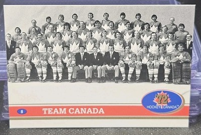 91 Future Trends Team Canada     72 Retrospective 