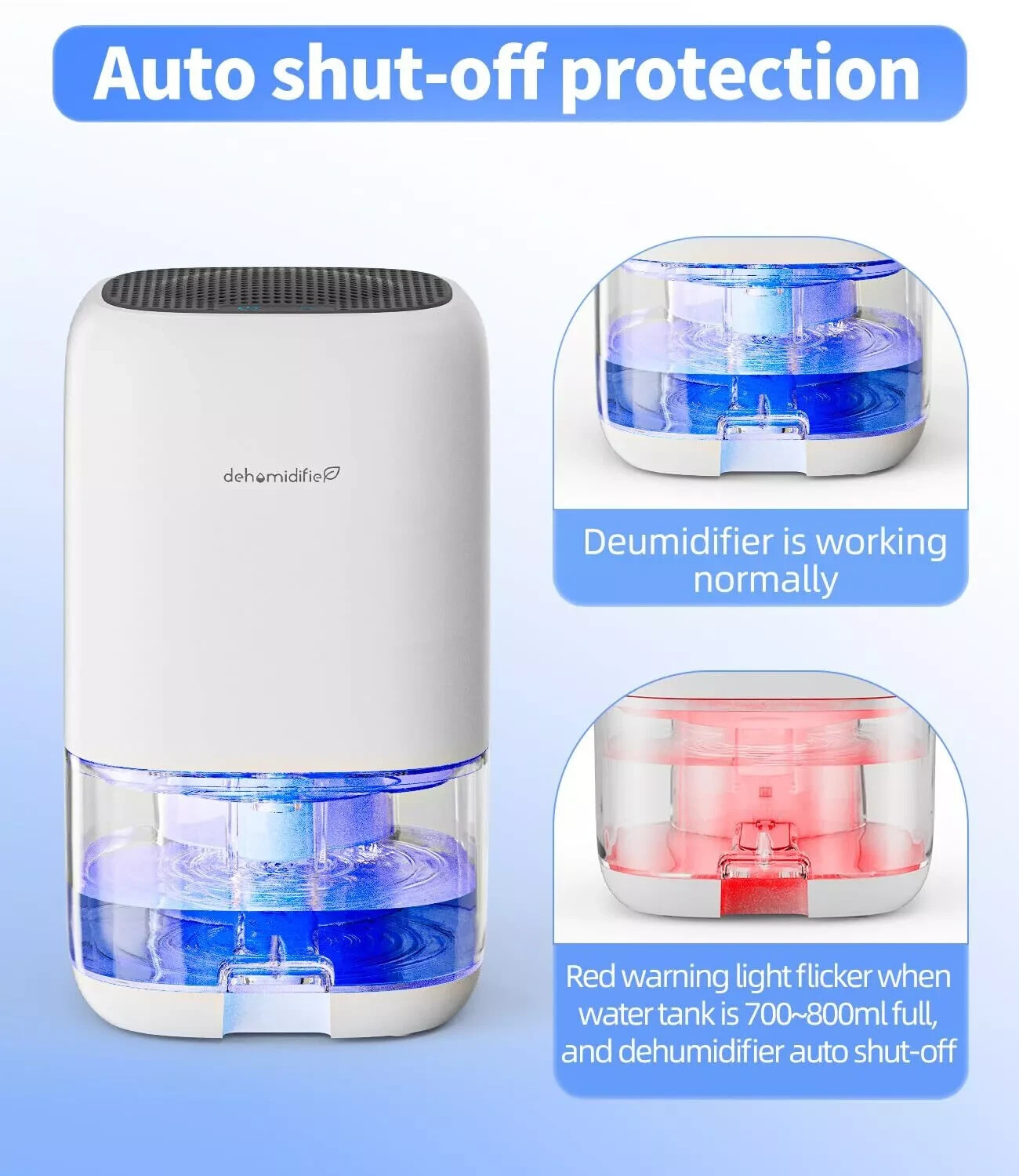 Dehumidifier 35oz Small Dehumidifier for Room for Home, Quiet with Auto Shut Off-image