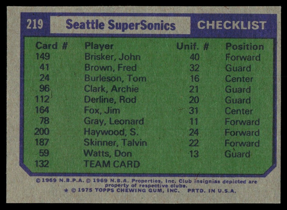 1975-76 Topps NR-MINT Team Photo Seattle SuperSonics #219 | eBay