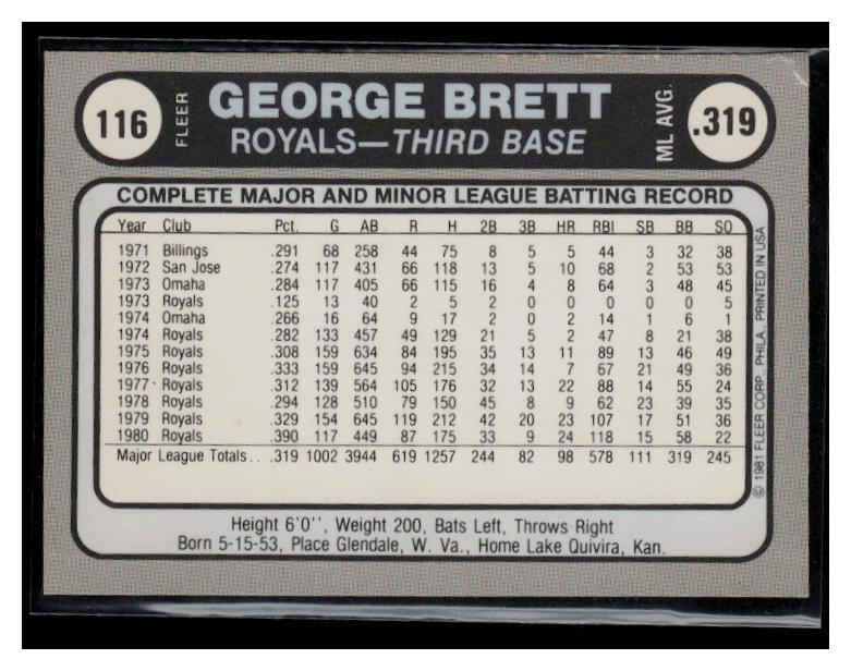 1981 Fleer Star Stickers #116 George Brett | eBay