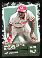 2020 Topps Joe Morgan Warriors of the Diamond Black /299 #WOD-2 Cincinnati Reds