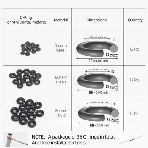 O-Ring Buna-N Tool Kit Mini Dental Implants 3 Sizes - Picture 2 of 8