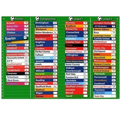 22+ Voetbaltafel Knutselen Background