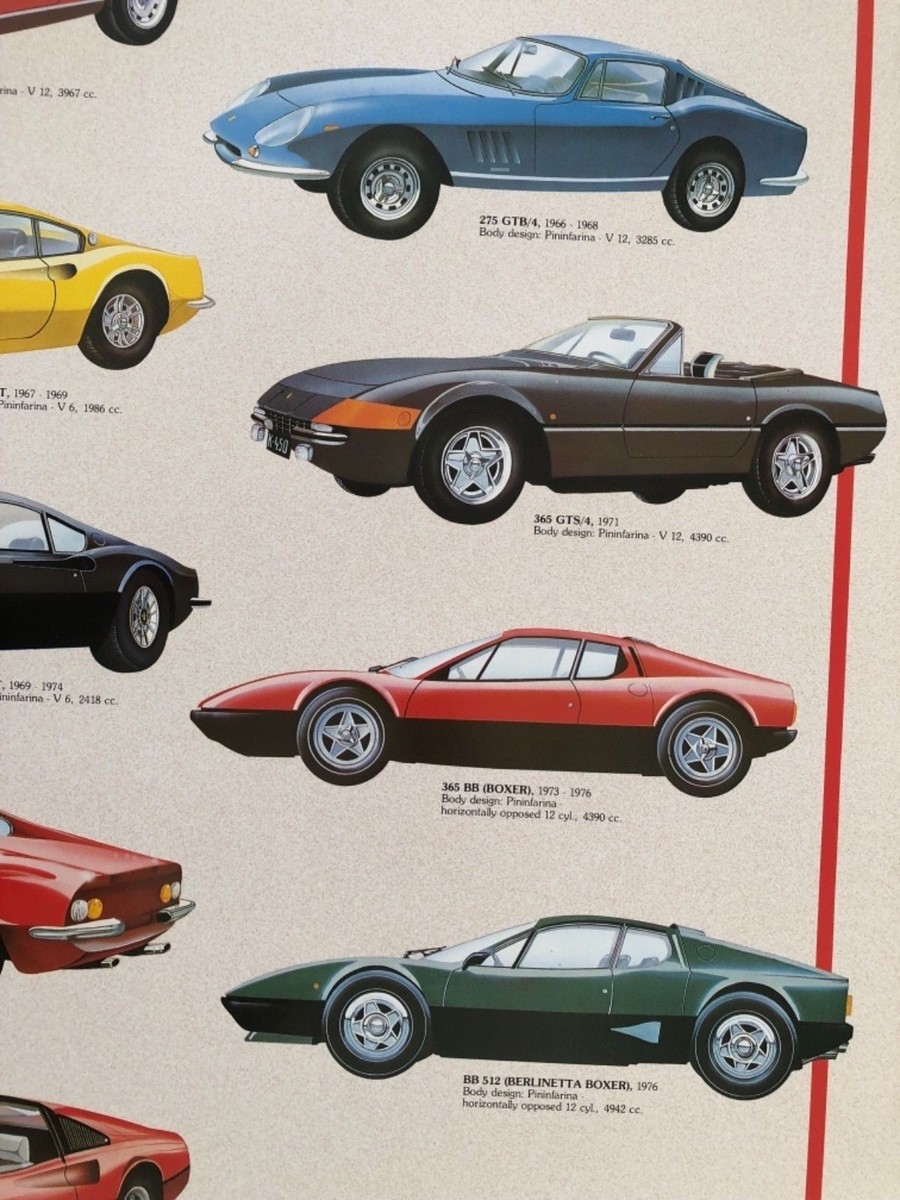FERRARI CAR COLLECTION, 1948-1988,AUTHENTIC 1989 POSTER | eBay