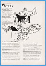 1970 Naval Research Laboratories of the East Coast Weapons Ordnance Status ad
