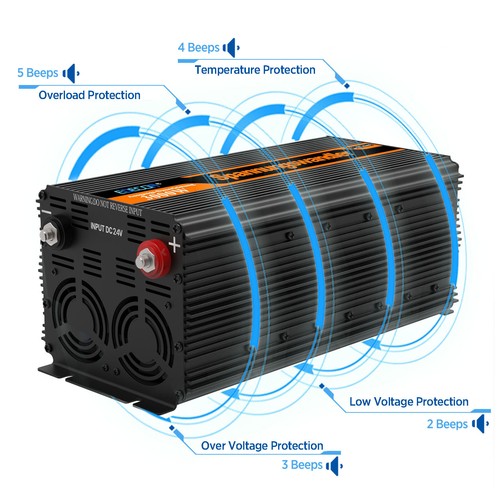 EDECOA Inverter 24V 220V 3000W 6000W Convertitore Onda Modificata USB LCD Camion - Foto 3 di 10