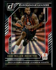 Codi Miller Mcintyre 2024-25 Donruss Euroleague Leaders Red Laser 56/75 [joh63