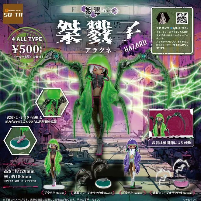 Yuko Arakune HAZARD All 4 Types Set Gacha Capsule Toy Japan