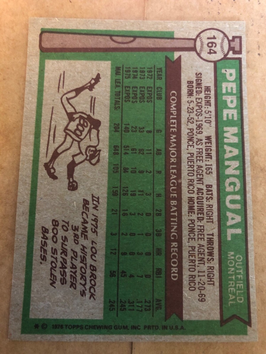 1976 Topps Baseball #164 Pepe Mangual MINT? | eBay