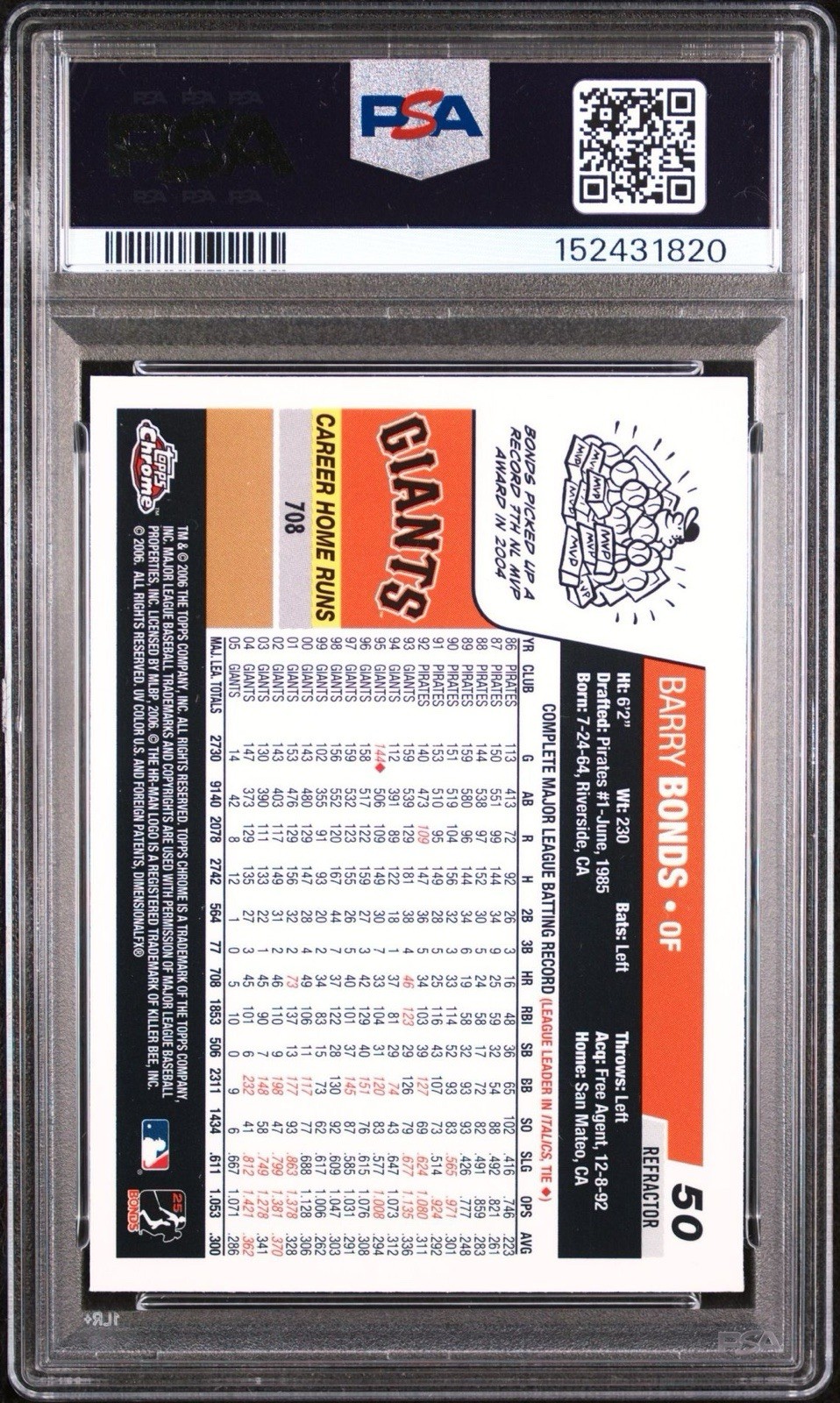 2006 Topps Chrome Barry Bonds Blue Refractor PSA 8 #50 San Francisco Giants view 2