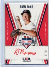 2019 Panini Stars & Stripes USA Baseball Cards 18