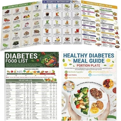 3pcs/set Diabetes Food List Healthy Meal Guide Glucose Food Chart Plan Handbook