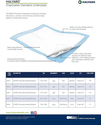 Disposable Standard Underpads Incontinence Pads, 23”x36” Case of 150, Lt. Blu... - Picture 8 of 8