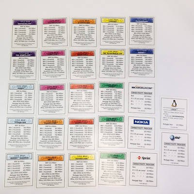 Monopoly Property Deed Cards Replacement 2000 The Com Edition 27 Pc Set
