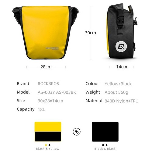 rockbros pannier review