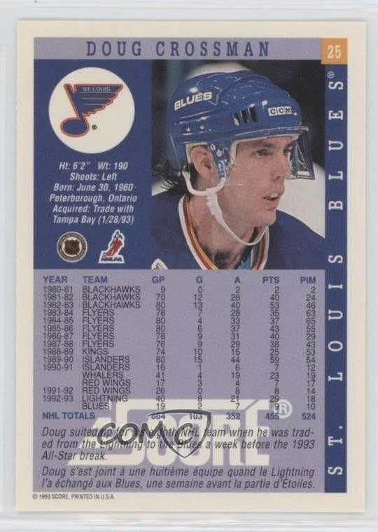 1993-94 Score Canadian Doug Crossman #25 - Image 2 of 2