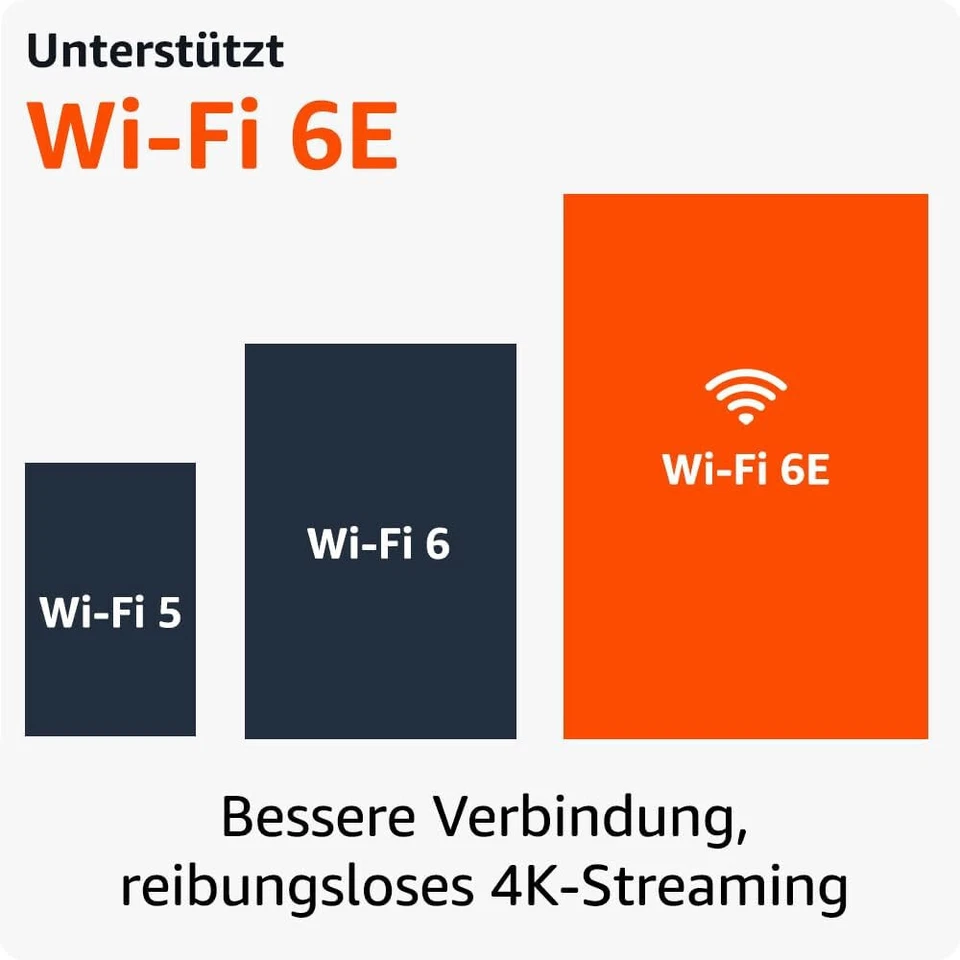 Amazon Fire TV Stick 4K Max Gen 2 2024 Alexa Sprachfernbedienung Wi-Fi 6E Stream - Bild 4 von 4