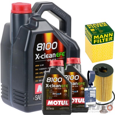 HU6004/x MANN ÖLFILTER+MOTUL EFE 5W30 1er F20 3er E90 F30 5er F10 F11 X1 E84 X3