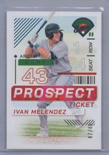 2024 Panini Prospect Edition #106 Ivan Melendez Pink #/49