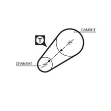 Courroie de distribution Seat FURA