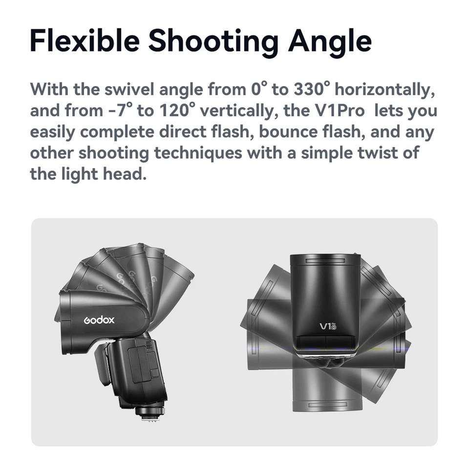 GODOX V1 PRO O 2.4G Wireless Camera Flash 1/8000s HSS 1.3s Recycle Time LYR WWII - Image 4 of 4