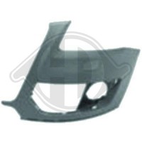 1X Blende StoßFäNger Diederichs 1075253 FüR Audi Vorne Links