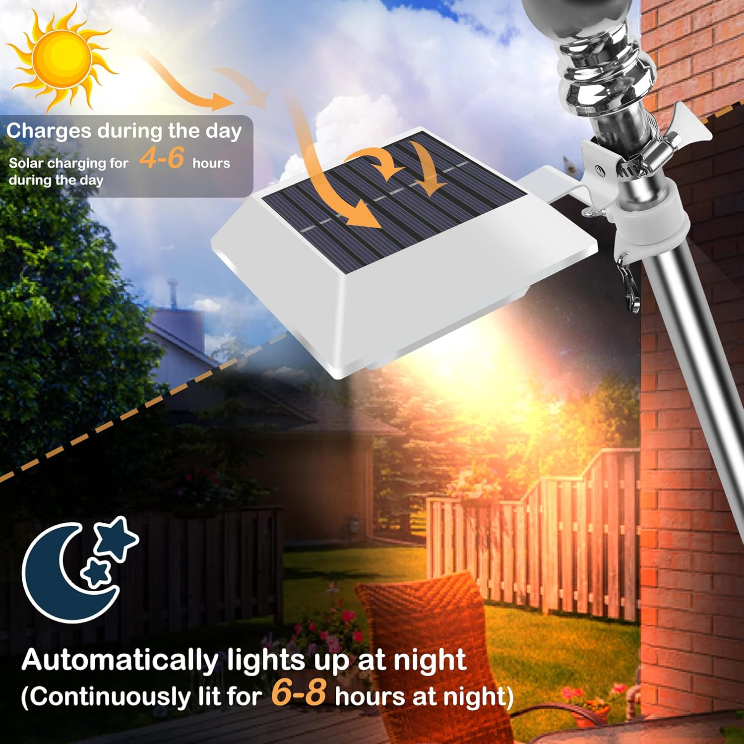 Solar Flag Pole Light, Bright White 6000k Flagpole Light Upgrade Solar Powered f