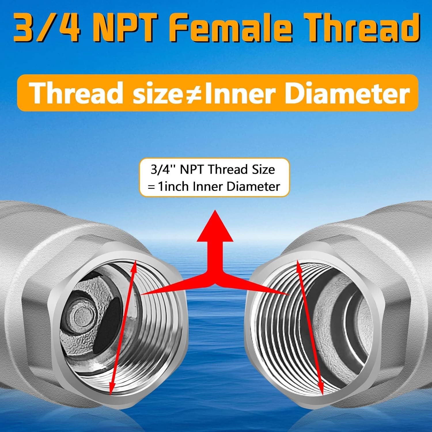 3/4 NPT Thread Spring Check Valve, Stainless Steel Non Return One Way Horizontal