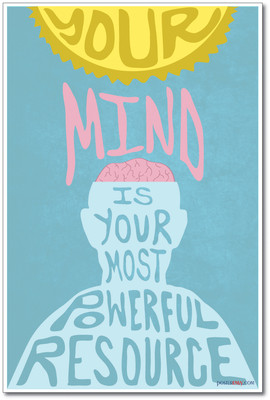 Your Mind Is Your Most Powerful Resource - NEW Classroom Motivational Poster