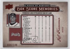 2008 A Piece of History Box Score Memories Red 34/149 Jeff Francoeur #BSM-5 0q3