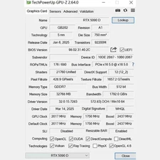 Flexible PCIe 5.0 X16 Adapters Cable Silver Plate Terminals 64GBs Bandwidth