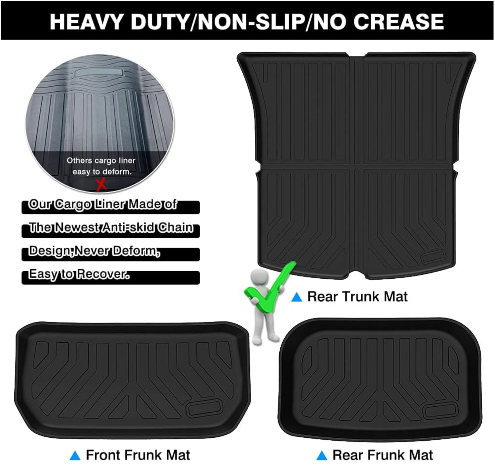 2020-2022 Tesla Model Y All-Weather Cargo Liner Set - Trunk Frunk Rear Storage Mats-image