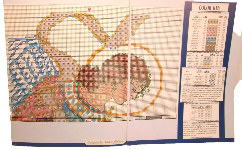 2True Colors Renaissance Angels Cross Stitch Pattern Charts BCL-10186 BCL-10176 - Image 4 of 4