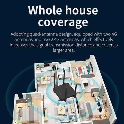Hotspot WiFi Mobile Modem-routeur Professionnel 1200 Mbps 4G LTE Pour Le Bureau - Foto 5 di 12