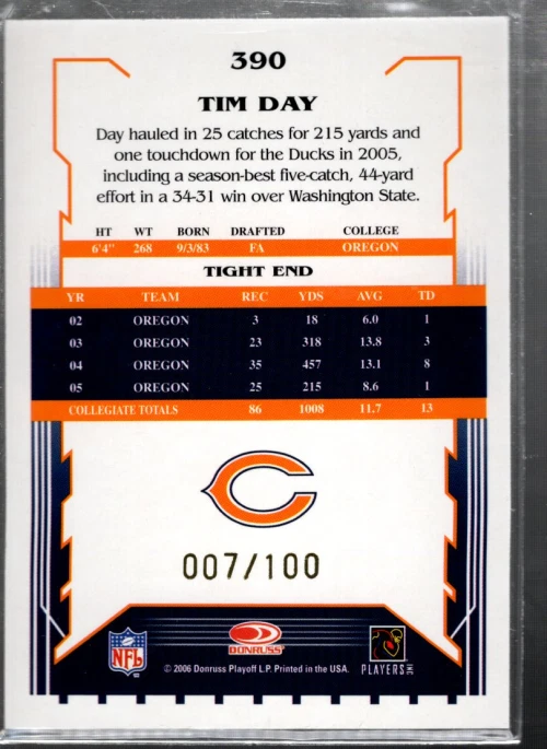 A1977- 2006 Select Scorecard #390 Tim Day /100 - NM-MT - Image 2 of 2