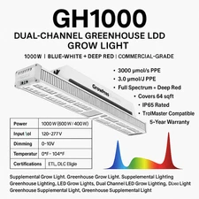 GH1000 Dual-Channel Greenhouse LED Grow Light