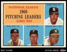 1961 Topps #47 Warren Spahn NL Pitching Leaders BAR 6.5 - EX/MT+
