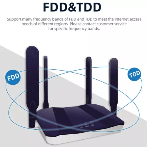 Mobile WiFi Hotspot Long Range 300Mbps 4G LTE Wireless Router With SIM Card Slot - Picture 14 of 16