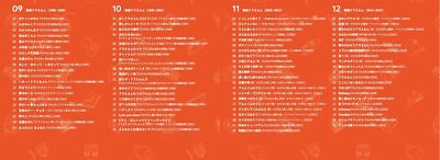Various Artists Fujiko F Fujio 90th Anniversary MUSIC HISTORY