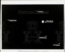 Press Photo Outer Solar Systems Titania, Umbriel, Uranus, Ariel, Oberon