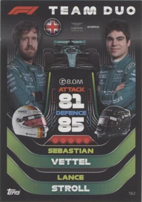 Topps F1 Turbo Attax Sebastian Vettel 2020 #146 for sale | eBay