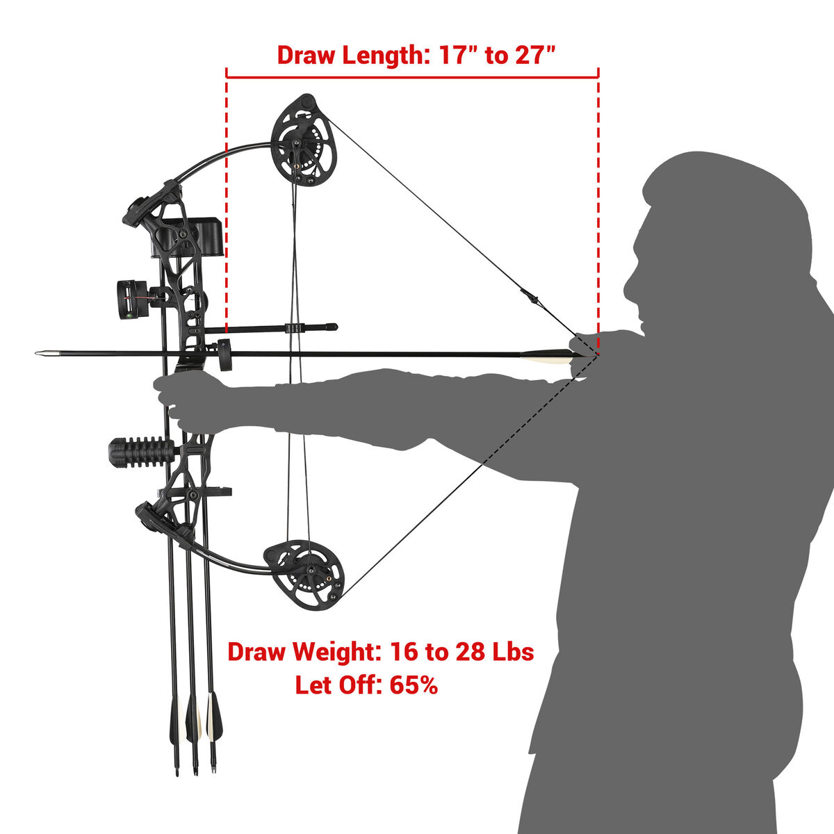 bow stabilizer