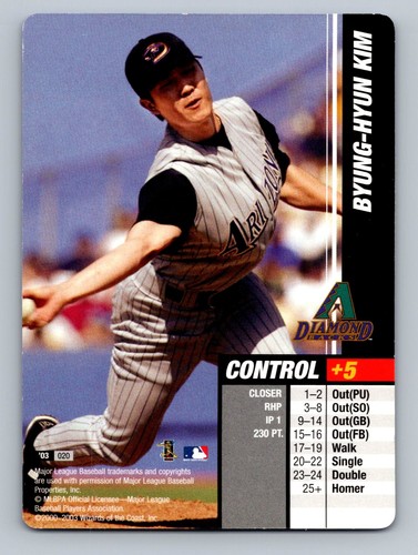 2003 MLB Showdown Byung-Hyun Kim #020