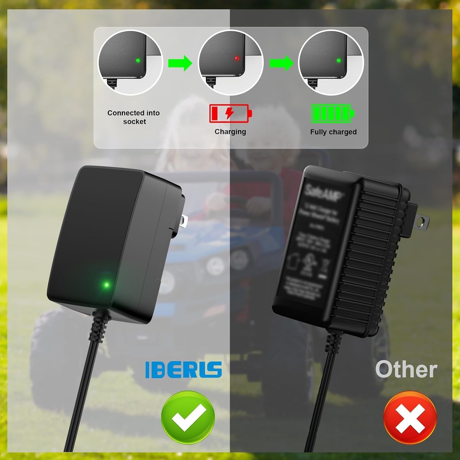 12V Charger