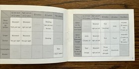 Vintage Nintendo NES The Mafat Conspiracy Game Vic Tokai