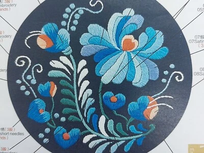Kreatives Stickset mit Rahmen – Perfekt für DIY & Geschenkideen Neu 20 cm - Bild 1 von 4