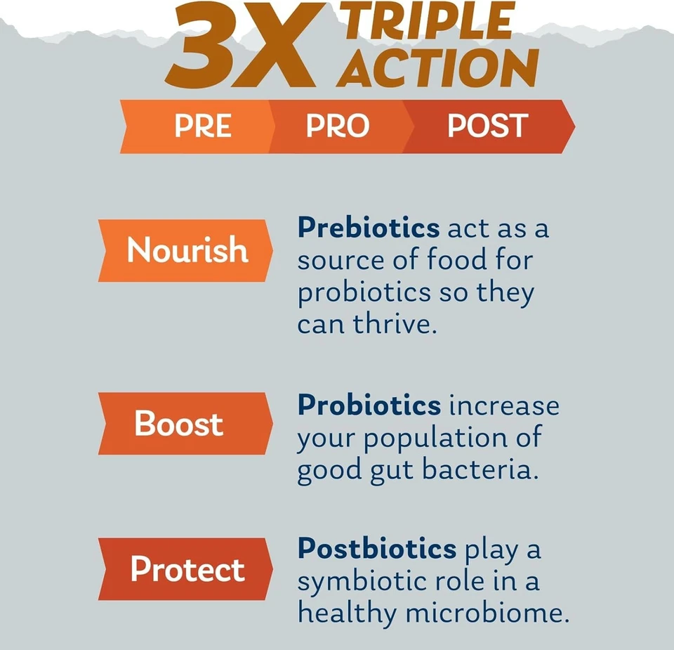Prebióticos activos probióticos completos SOLARAY 50 mil millones de UFC Foto 3 de 4