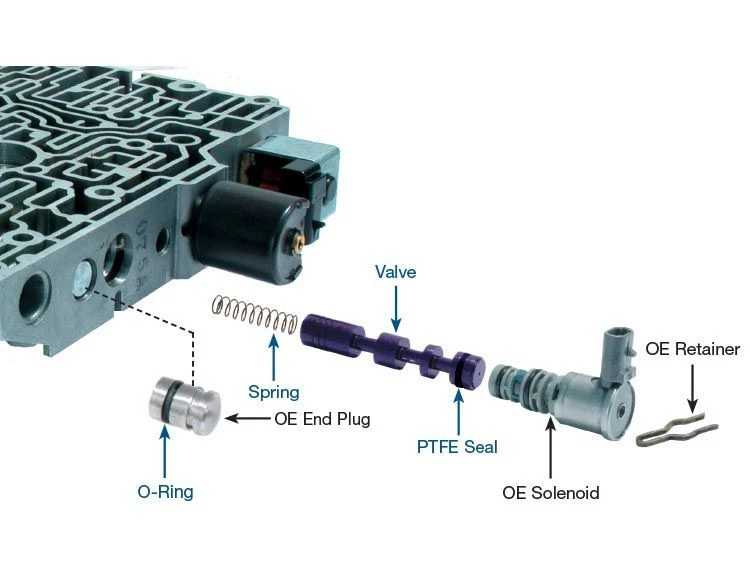 Комплект прикладных клапанов трансмиссии 4T65E TCC с уплотнением Sonnax 84754-43K - Изображение 2 из 2
